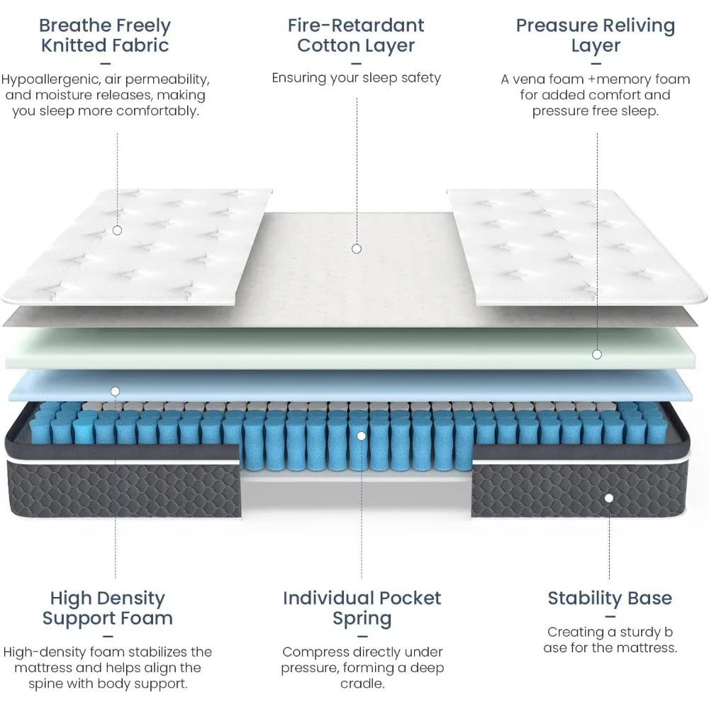 Laushway Bed & Mattress