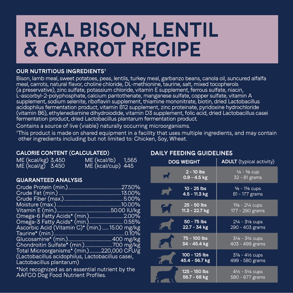 Canidae Pure Goodness Real Bison Lentil & Carrot Recipe Dry Dog Food